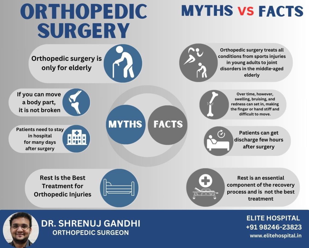 Orthopedic Surgery myths